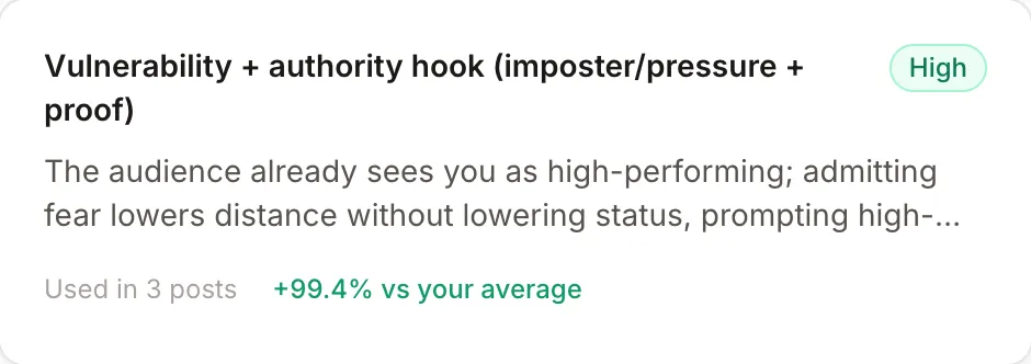 Playbook card showing a high-lift hook pattern from historical performance